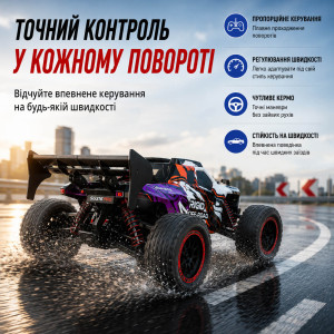 Машинка на радиоуправлении ZLL SG316 PRO 1:16 White Purple — RC-внедорожник, монстр-трак 4WD с полностью пропорциональным управлением, LED-подсветкой, до 40 км/ч, до 30 минут, до 150 м. Photo 3